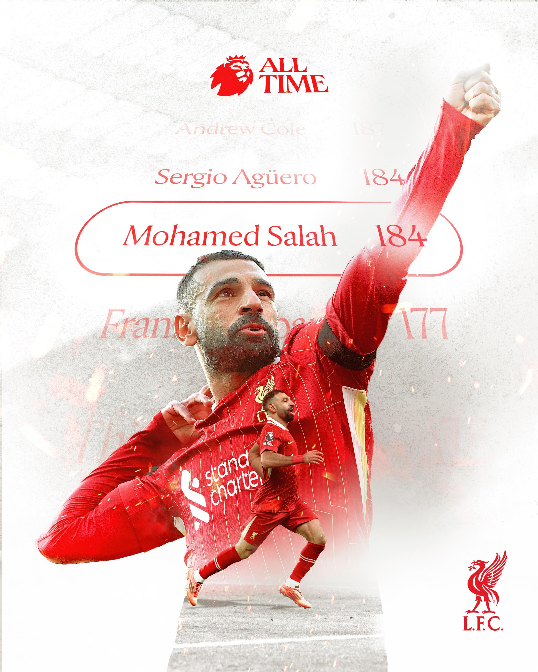 开云体育入口-利物浦绝杀马竞,萨拉赫补时绝平亚洲杯