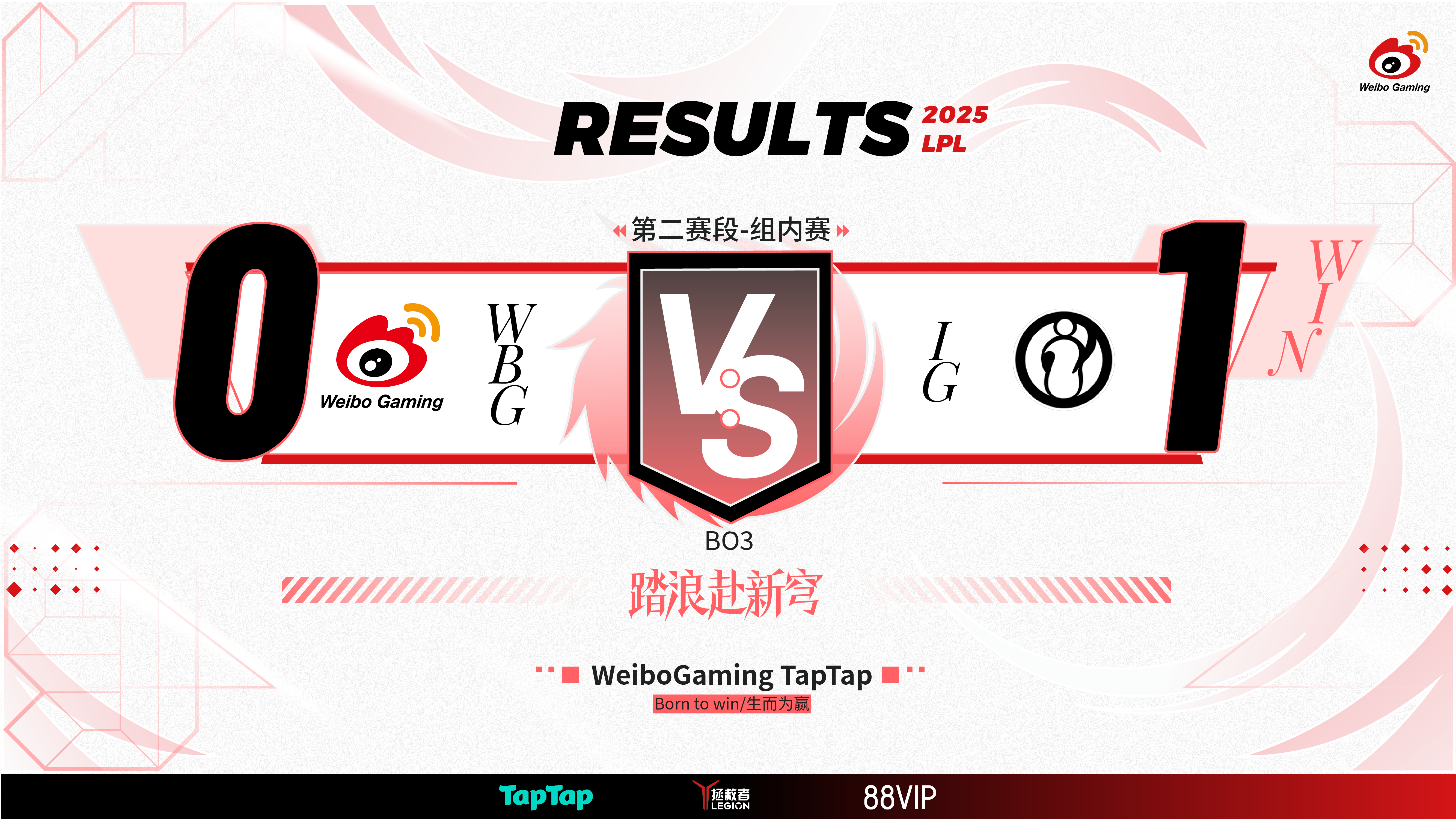 开云体育中国-TL险胜G2,Doinb团战一打五全球总决赛2:0(首尔)