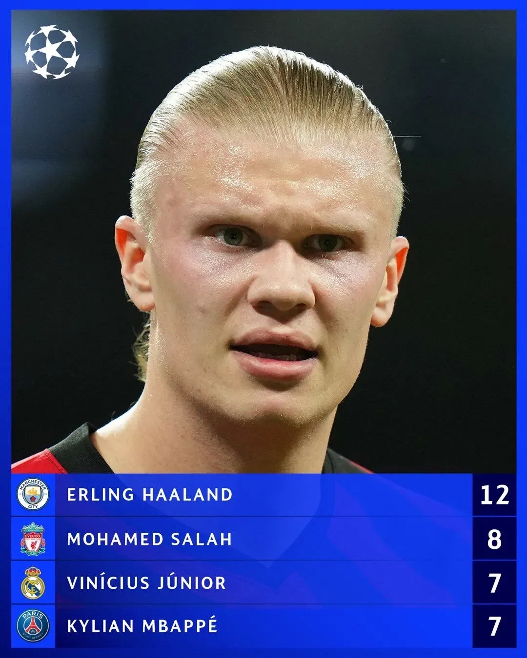 开云体育app-国米轻取阿森纳,哈兰德梅开二度欧联杯