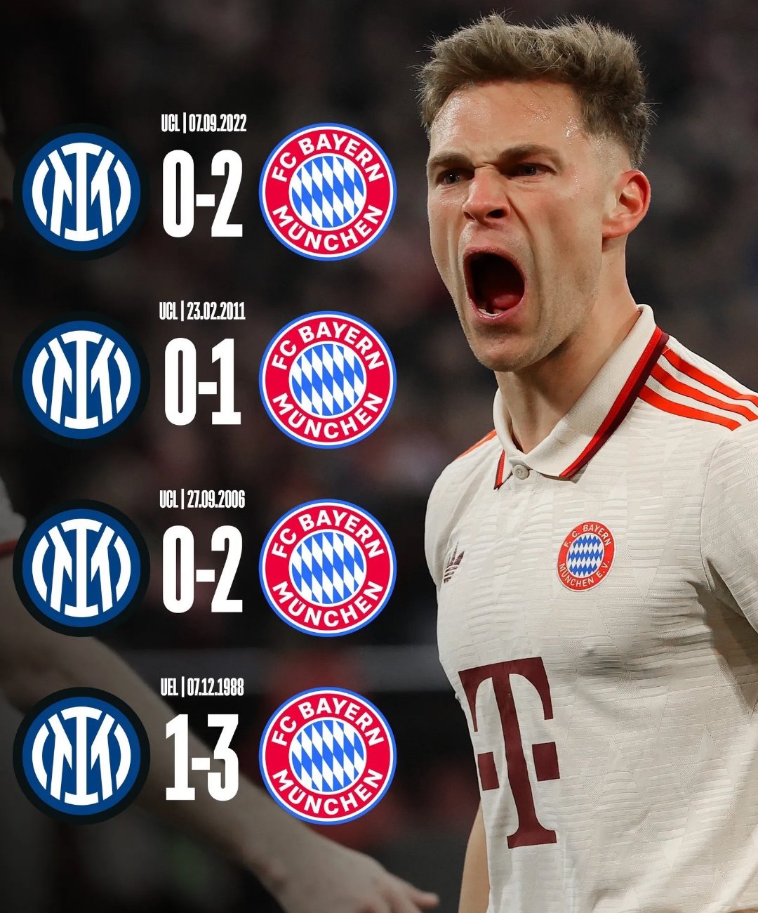 国米轻取阿森纳，哈兰德梅开二度欧联杯